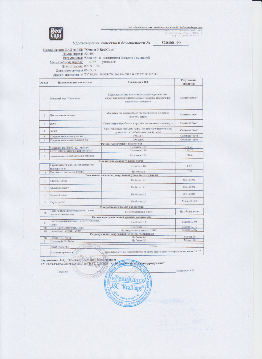 Паспорт №092024